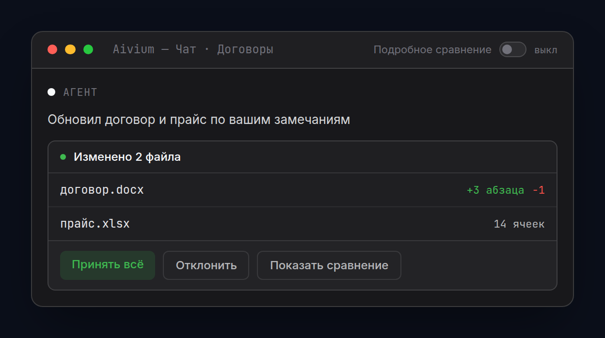 Почему это удобно